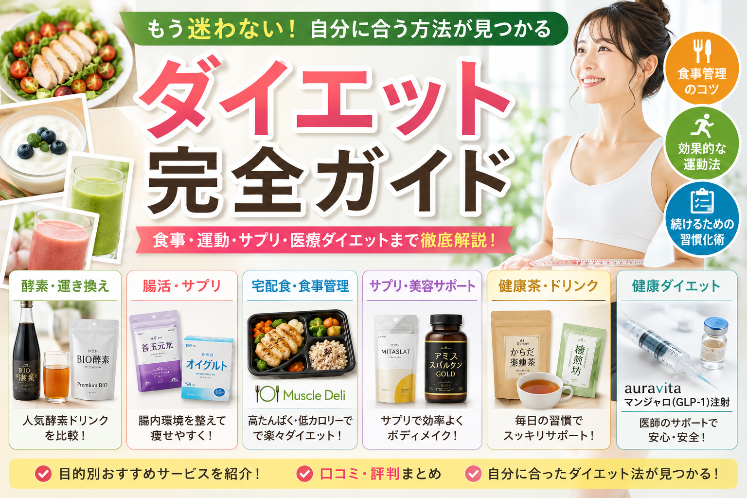 ダイエット完全ガイド｜食事・運動・サプリ・宅配食・医療ダイエットまで徹底解説
