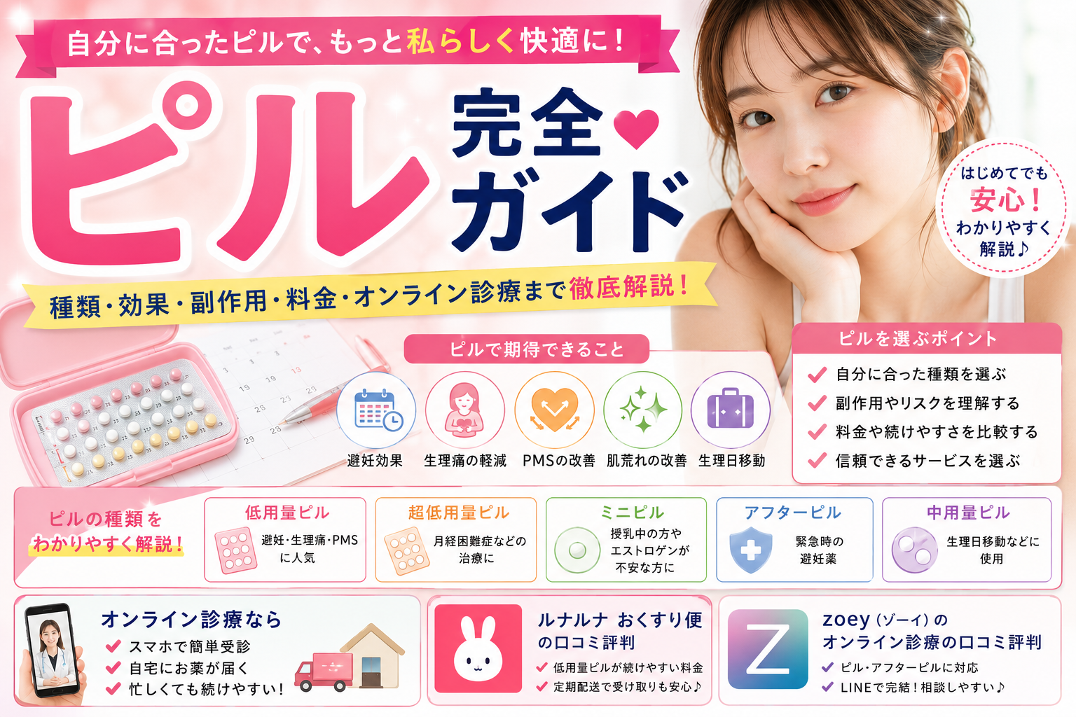 ピル完全ガイド｜種類・効果・副作用・オンライン診療・選び方まで徹底解説